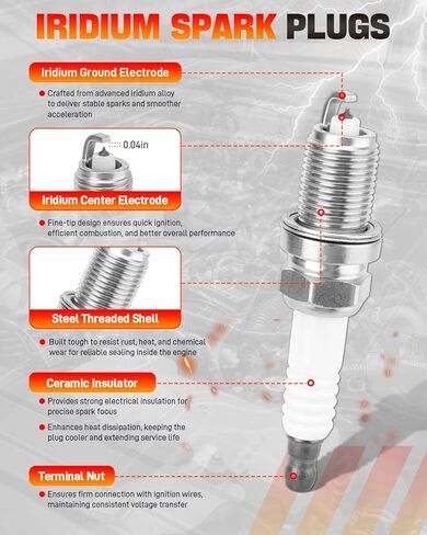 UF156 3PCS Ignition Coils & 6PCS Iridium Spark Plugs & 3PCS Spark Plug Wires Set Compatible with Toyota 4Runner T100 Tacoma Tundra 1995-2004 3.4L, Replaces # 90919-02212 19037-62010 C1041 GN10184 E679 in Saudi Arabia