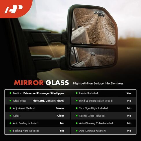 A-Premium Left Driver Side Upper Heated Mirror Glass with Backing Plate - Compatible with Ford Transit-150/Transit-250/Transit-350/Transit-350 HD 2015 2016 2017 2018 2019 - Towing Mirror Flat in Saudi Arabia