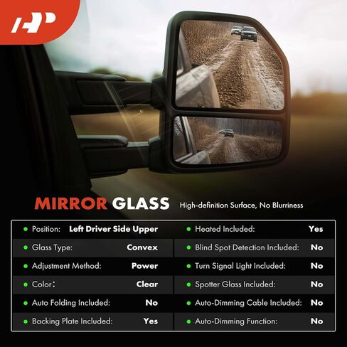 A-Premium Left Driver Side Upper Heated Mirror Glass with Backing Plate - Compatible with Ford Transit-150/Transit-250/Transit-350/Transit-350 HD 2015 2016 2017 2018 2019 - Towing Mirror Flat in Saudi Arabia
