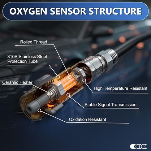 مستشعر الأكسجين المنبع والمصب لسيارة Toyota Tacoma 1995-2020 & 4Runner - يستبدل Direct Fit #234-4162 * 2 - يستعيد الأداء وMPG in Kuwait