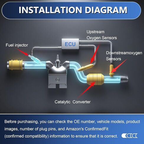 مستشعر الأكسجين المنبع والمصب لسيارة Toyota Tacoma 1995-2020 & 4Runner - يستبدل Direct Fit #234-4162 * 2 - يستعيد الأداء وMPG in Kuwait