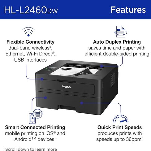 Brother HLL2460DW SOHO Laser Printer Bundle with Deco Gear CPS 26 Month Protection Pack, Tech Smart USA Printer Essentials, Deco Essential 6FT Printer Cable and HDMI Cable in Saudi Arabia