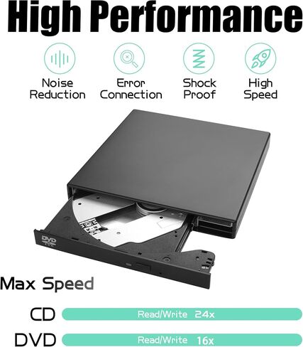 YAODHAOD External CD DVD Drive, USB 2.0 Portable Optical Disc Drive, CD RW Reader DVD Player for Laptop Desktop PC Mac Windows 11/10/8/7, Mac, Linux OS in Saudi Arabia
