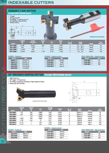HHIP 2077-0504 Indexable T-Slot Cutter, 3/4 x 1-15/32 x 5/8 x 1 in Saudi Arabia