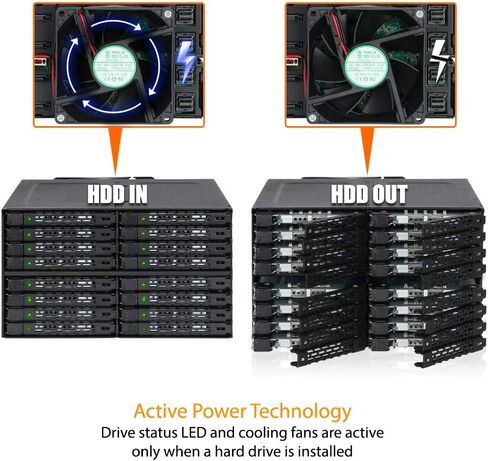 ICY DOCK 4 Bay 2.5 SAS/SATA HDD/SSD Metal Mobile Rack Enclosure for 5.25" Bay (with Fan Control) | ToughArmor MB607SP-B in Saudi Arabia