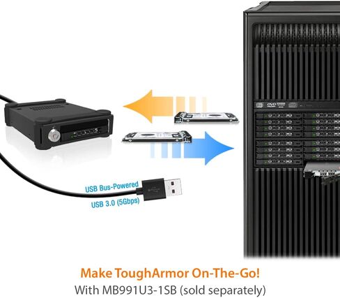 ICY DOCK 4 Bay 2.5 SAS/SATA HDD/SSD Metal Mobile Rack Enclosure for 5.25" Bay (with Fan Control) | ToughArmor MB607SP-B in Saudi Arabia