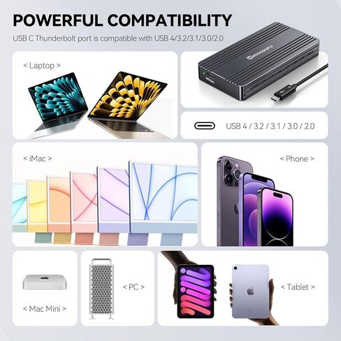 Minisopuru 40Gbps M.2 NVMe SSD Enclosure with Thunderbolt Cable, 8TB Thunderbolt NVME Enclosure for M1 M2 Pro/Max, USB4/3.2/3.1/3.0/2.0, Thunderbolt Enclosure Support 2280/2260/2242/2230 M & B+M-Key in Saudi Arabia