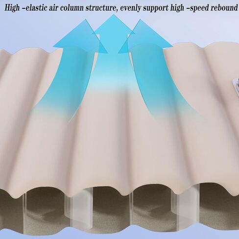 LMMINBZ المقعد الخلفي سرير السيارة، سرير التخييم المحمول، SUV، مرتبة هوائية قابلة للنفخ للسيارات في الهواء الطلق، والسفر، والتخييم، والنزهات، والشواطئ، مرتبة هوائية in Kuwait
