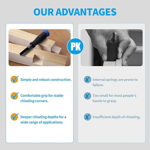 إزميل زاوية RUITOOL، إزميل نقر مربع، أداة إزميل خشبية لقطع الزوايا المربعة، تركيب الباب، نحت الخشب، التأطير، أدوات النجارة in Kuwait