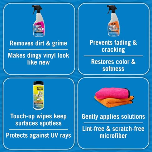 Ultimate Boat Interior Cleaning Kit Boat Cleaner Products Marine Vinyl Protectant Boat Vinyl Cleaner for Boat Seats Wipes & Microfiber Cloths Pontoon Boat Accessories Jetski Car & RV Care Supplies in Saudi Arabia
