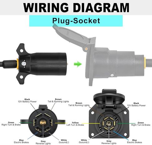 Trailer Adapter 7 Way Round to 4 Pin and 5 Pin Flat Trailer Light Adapter, 2-in-1 Design Trailer Plug Adapter in Kuwait