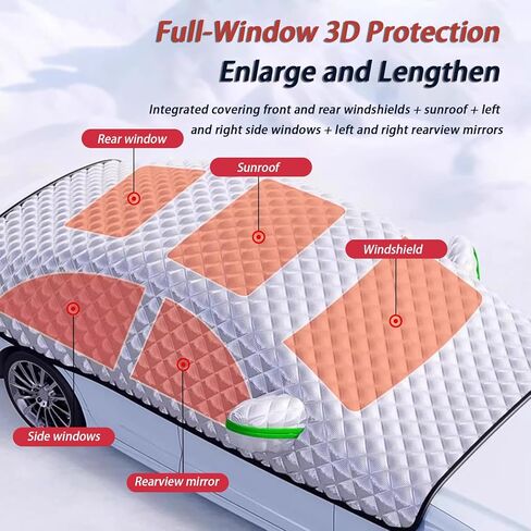 Car Windshield Cover for BMW X1 X2 X3 X4 X5 X6 X7 SUVs, Automotive Windshield Snow Covers with Side Window & Rearview Mirror Protector, Windshield Cover for Ice and Snow,B SUV in Saudi Arabia