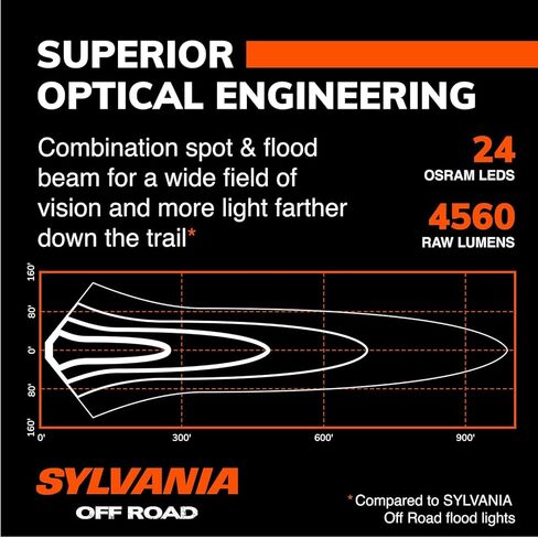 Sylvania - Ultra 10 Inch LED Light Bar - Lifetime Limited Warranty - Combo Beam Light 4650 Raw Lumens, Off Road Driving Work Light, Truck, Car, Boat, ATV, UTV, SUV, 4x4 (1 PC) in Saudi Arabia