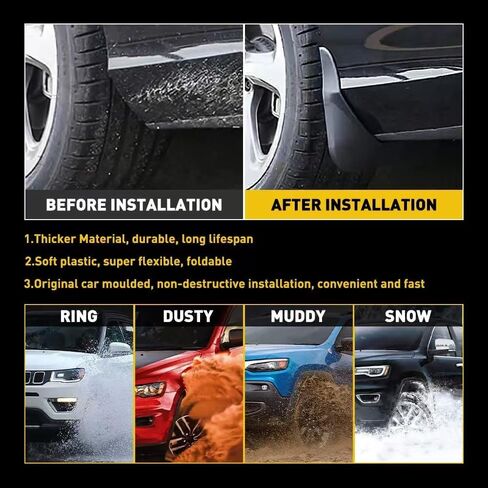 4 Pieces Car Mud Flaps Fender for 2022 2023 2024 2025 Lexus NX 250, NX 350, NX 350h, NX 450h+ Splash Guard Dustproof Scratch-Resistant Front Rear Mudguard No Drilling Required Car Accessories in Saudi Arabia