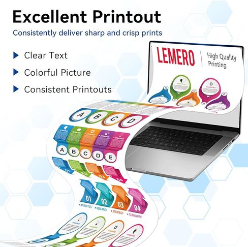 LEMERO 218A Toner Cartridges 4 Pack 218X (with Chip) Compatible Replacement for HP 218A 218X Toner Cartridges Work for HP Color LaserJet Pro MFP 3301cdw 3201dw 3301sdw Printer W2180A W2180X (BCMY-4P) in Kuwait