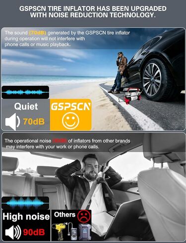 GSPSCN 6X Faster Inflation Digital Dual Cylinder Portable Air Compressor,12V Metal Tire Inflator w/Adapter & Pencil Pressure Gauge 150PSI LED Light丨Heavy Duty Air Pump for Car,Truck,SUV,ORV,RV,Balls in Saudi Arabia