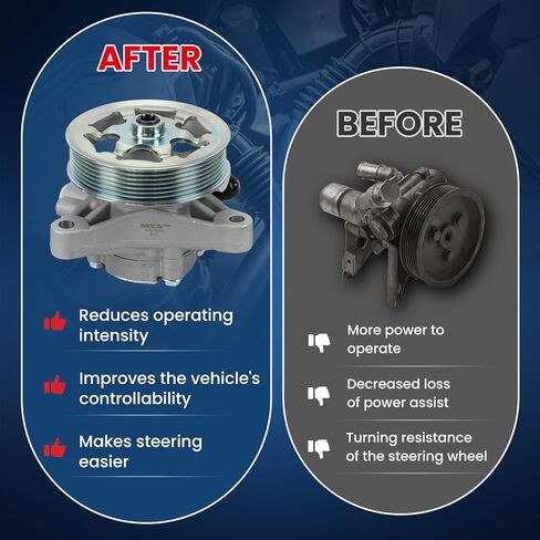 MOCA Power Steering Pump Compatible with 08-12 for Honda Accord EX 2.4L, 11-12 for Honda Accord SE 2.4L, 08-12 for Honda Accord LX-S 2.4L L4 144cid/ 2354cc in Saudi Arabia