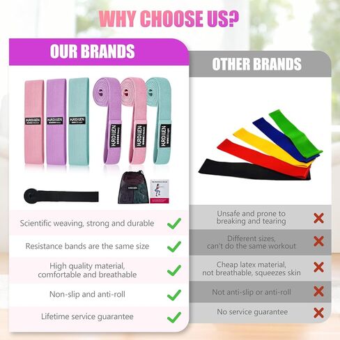 مجموعة أربطة مقاومة للتمرين، 3 قطع من أربطة السحب و3 قطع من أربطة المساعدة مع مرساة باب للساقين والأرداف والورك وأشرطة حلقات من القماش لتمارين رياضية والمنزل والمكتب in Kuwait