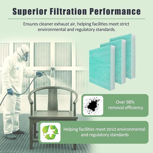 Spray Booth Air Filter Fiberglass Exhaust Green in Paint Booth 15g Green (20" x 20"(50/case)) in Saudi Arabia