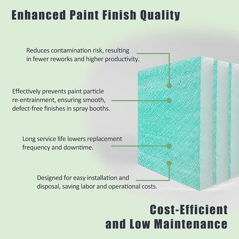 Spray Booth Air Filter Fiberglass Exhaust Green in Paint Booth 15g Green (20" x 20"(50/case)) in Saudi Arabia