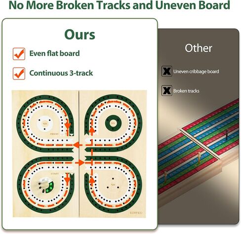 مجموعة ألعاب لوح سرير الأطفال للسفر، لوحة سرير محمولة فريدة من نوعها خالية من الأوتاد، لوحة نتائج خشبية دوارة من الجلد والمغناطيس مع أوراق اللعب، لوحة ألعاب بطاقات صغيرة بحجم الجيب in Kuwait