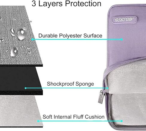 MOSISO Compatible with MacBook Air 13 inch Case 2018-2020 Rlease A2337 M1 A2179 A1932, Plastic Hard Shell Case&Vertical Sleeve Bag with Pocket&Keyboard Cover, Light Purple in Saudi Arabia