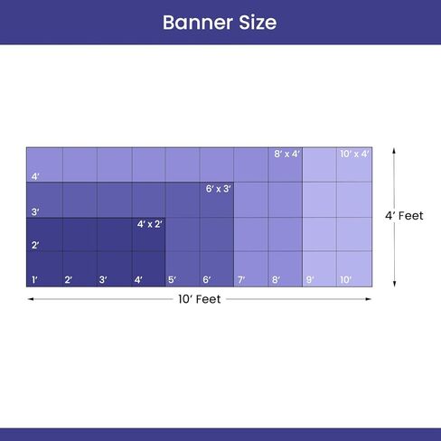 Bannerbuzz Custom Vinyl Banner, 13 Oz Personalized Customizable Banner Sign, Full Color Printing with Grommets, Multipurpose Indoor/Outdoor Events Birthday Business Party (1' x 2') in Saudi Arabia