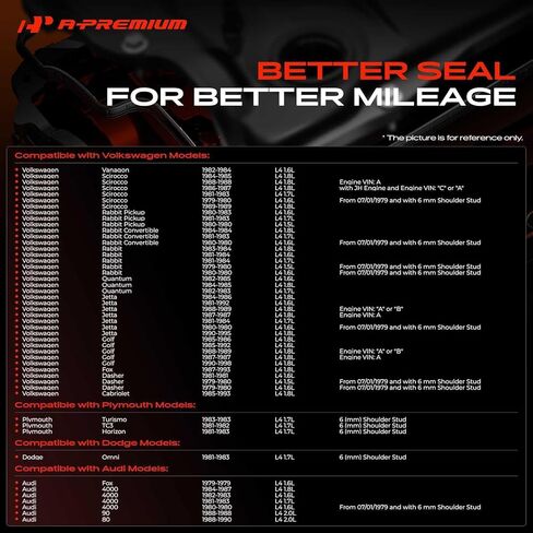 مجموعة حشية غطاء صمام المحرك A-Premium متوافقة مع فولكس فاجن جيتا، جولف، كابريوليه، داشر، فوكس، كوانتوم، أرنب، أرنب قابل للتحويل، أرنب بيك أب، شيروكو، فاناجون وبليموث هورايزون، TC3 in Saudi Arabia