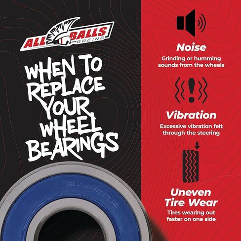 All Balls Racing 25-1689 Wheel Bearing Kit Rear Compatible with/Replacement for Honda TRX420 FA Solid Axle, TRX420 FE, TRX420 FM, TRX420 TE, TRX420 TM 2014-2022, TRX420 FPA Solid Axle 2014 in Saudi Arabia