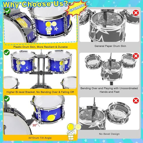 TWFRIC مجموعة طبول لعبة للأطفال الذين تتراوح أعمارهم بين 3-5 سنوات مجموعة طبول الجاز مع 5 طبول ألعاب الآلات الموسيقية لهدايا الأولاد والبنات من عمر 3 4 5 سنوات in Kuwait