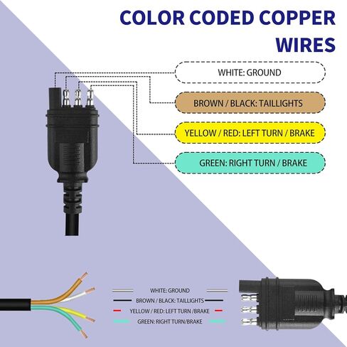 4 دبوس مقطورة الأسلاك تسخير 3FT، 18 AWG 4 طريقة شقة مقطورة الأسلاك تمديد موصل تسخير السيارة الجانب مقطورة الجانب 4 الشق مقطورة ضوء المكونات مقطورة وصلة وصلة الأسلاك تمديد in Kuwait