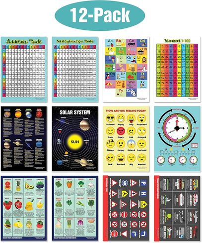 Creanoso Math Science Educational Learning Posters for Kindergarten and Elementary Students (12-Pack) - Teaching Guide for Homeschool Nursery Kindergarten Classroom – Preschool Poster for Kids in Saudi Arabia