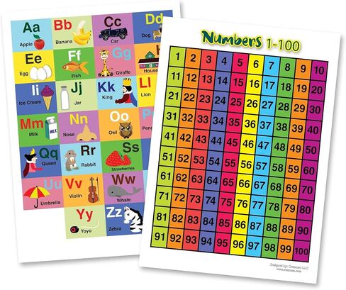 Creanoso Math Science Educational Learning Posters for Kindergarten and Elementary Students (12-Pack) - Teaching Guide for Homeschool Nursery Kindergarten Classroom – Preschool Poster for Kids in Saudi Arabia