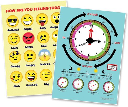 Creanoso Math Science Educational Learning Posters for Kindergarten and Elementary Students (12-Pack) - Teaching Guide for Homeschool Nursery Kindergarten Classroom – Preschool Poster for Kids in Saudi Arabia