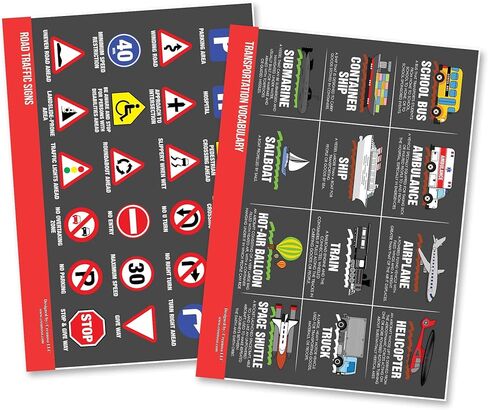 Creanoso Math Science Educational Learning Posters for Kindergarten and Elementary Students (12-Pack) - Teaching Guide for Homeschool Nursery Kindergarten Classroom – Preschool Poster for Kids in Saudi Arabia