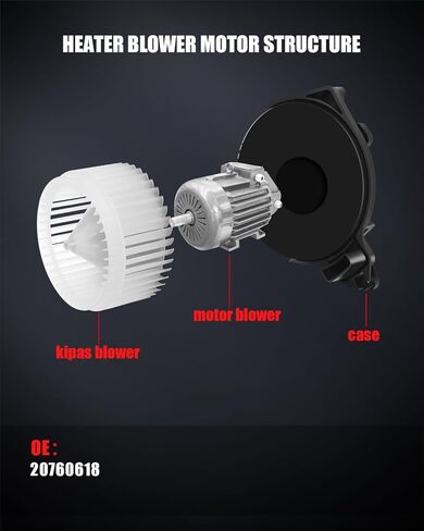 HVAC Heater Blower Motor FUT for Chevrolet Silverado 1500/Tahoe/Avalanch, for Cadillac Escalade EXT/ESV, for GMC Sierra 1500/Yukon, Replace 20760618 700164 in Saudi Arabia