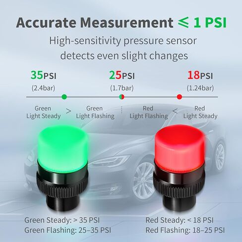 4 Pack 35PSI Flashing LED Tire Pressure Monitoring Valve Caps, Schrader Valve Fit, 1-Year Battery, Anti-Theft Lock, Aluminum Alloy – Universal for Car, SUV, Motorcycle, E-Bike (Black) in Saudi Arabia
