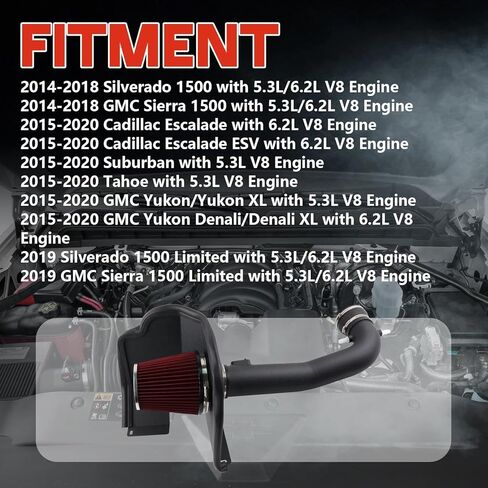 Cold Air Intake System Heat Shield Compatible with 2014 2015 2016 2017 2018 2019 2020 Chevy Silverado & GMC Sierra 1500 & Cadillac Escalade 1500 5.3L/6.2L V8 Engine in Saudi Arabia