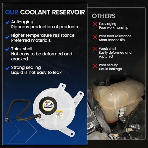 Engine Coolant Reservoir Tank 603-218 Compatible with Ford E-350 Super Duty 2004-2010 E-450 Super Duty 2004-2005 Ford E-350 Club Wagon 6.0L V8 Replace 4C2Z8A080AA 9C3Z8101B 603218 in Saudi Arabia