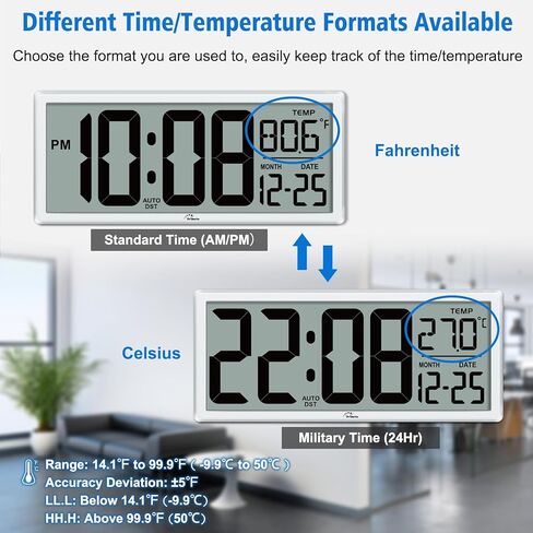 WallarGe Backlight Digital Wall Clock Battery Operated - with Temperature and Date 14.5'' Large Digital Wall Clock, Easy to Read and Set, Auto DST in Saudi Arabia