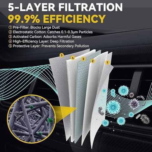 CF10134 Cabin Air Filter, Compatible with Acura,Honda,ILX,MDX,RDX,RL,RLX,TL,TLX,TSX,ZDX, Accord, Accord Crosstour,Civic,Crosstour,CR-V,Odyssey,Passport,Pilot,Ridgeline in Saudi Arabia