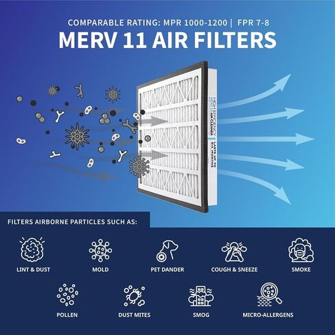 Zephyr 12x12x3 VGF Merv 11 مرشح بديل منظف الهواء لشبكات الهواء العائدة. الكمية 1 in Saudi Arabia