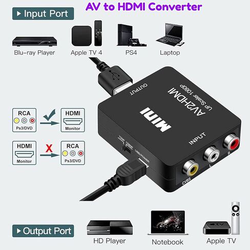 وحدة تحكم ألعاب SIZEEYYOU Classic Mini Retro، نظام ألعاب محمول بمخرج AV وHDMI مع وحدات تحكم لاسلكية مزدوجة، التوصيل والتشغيل (رمادي-أسود). in Kuwait