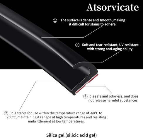 Automobile drip Guide Rail Water Drain Channel car Window rain Deflector Silicone Gel car Window Trim, Suitable for Cars, SUVs, MPVs, Pickup Trucks, RVs, and Yachts, etc. (Silver, 20,2feet) in Saudi Arabia