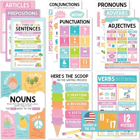 12 Colorful Parts Of Speech Posters For Classroom - Parts Of Speech Posters For Elementary, English Classroom Decor, Homeschool Posters, ELA Posters, Grammar Posters For Classroom, ELA Classroom in Saudi Arabia