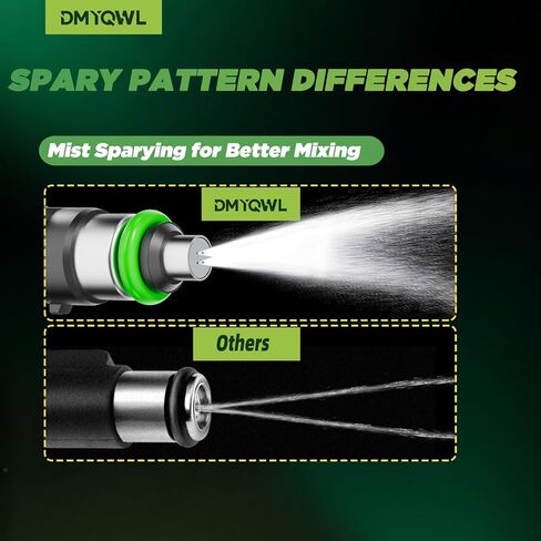 حاقن الوقود V6/3.7L متوافق مع جيب ليبرتي (2004-2012)، Ram1500 (2004-2012)، كوماندر (2006-2010)، جراند شيروكي (2005-2010)، داكوتا (2004-2011)، استبدال 4 فتحات # 0280158020 (6 قطع) in Kuwait