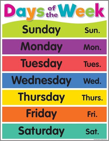 Teacher Created Resources Colorful Days of The Week Chart, 17" x 22" in Saudi Arabia