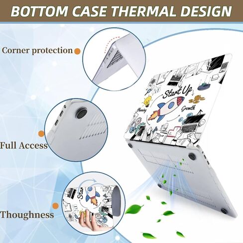 Laptop Shell Compatible with MacBook Air 13 Inch Case M1 Chip 2021-2018 Model A1932 A2179 A2337, Plastic Computer Cover and Keyboard Flim for New Version Air 13.3 Inch, Rocket in Saudi Arabia