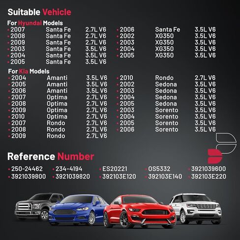 مستشعر الأوكسجين BDFHYK مستشعر O2 المنبع، متوافق مع Kia Amanti، Optima، Rondo، Sedona، Sorento، متوافق مع Hyundai Santa Fe، XG350، 2002-2010، 2.7L 3.5L، 234-4194 استبدال قطعتين in Saudi Arabia