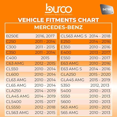 Burco 5479B زجاج مرآة محدب للركاب غير مسخن مع نقطة عمياء، يناسب مرسيدس بنز الفئة S، الفئة CL، الفئة E، الفئة C، الفئة CLS، الفئة CLA، الفئة GLA، المرايا الساخنة فئة B in Saudi Arabia